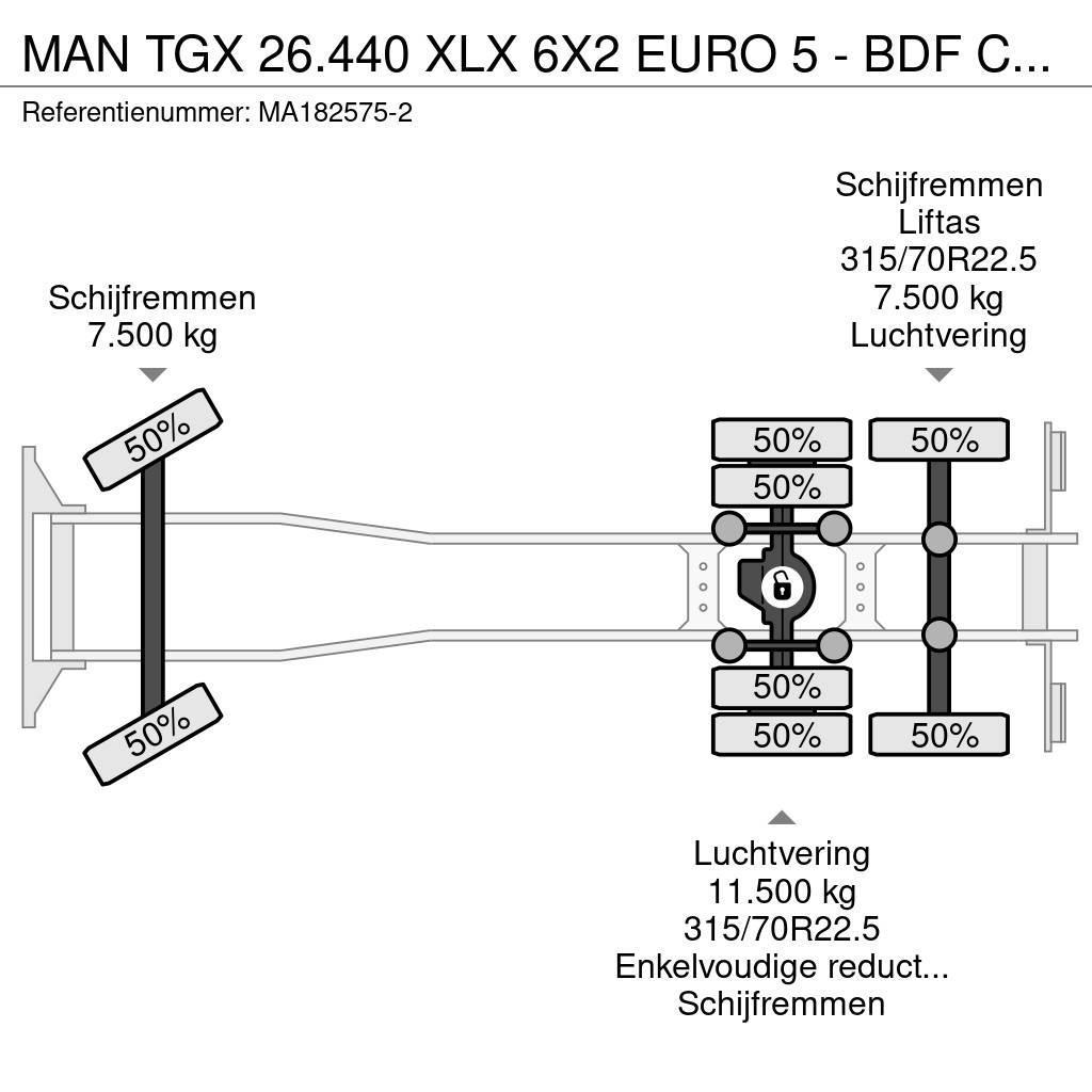 MAN TGX 26.440 XLX 6X2 EURO 5 - BDF CHASSIS + RETARDER Chariots à câble démontable