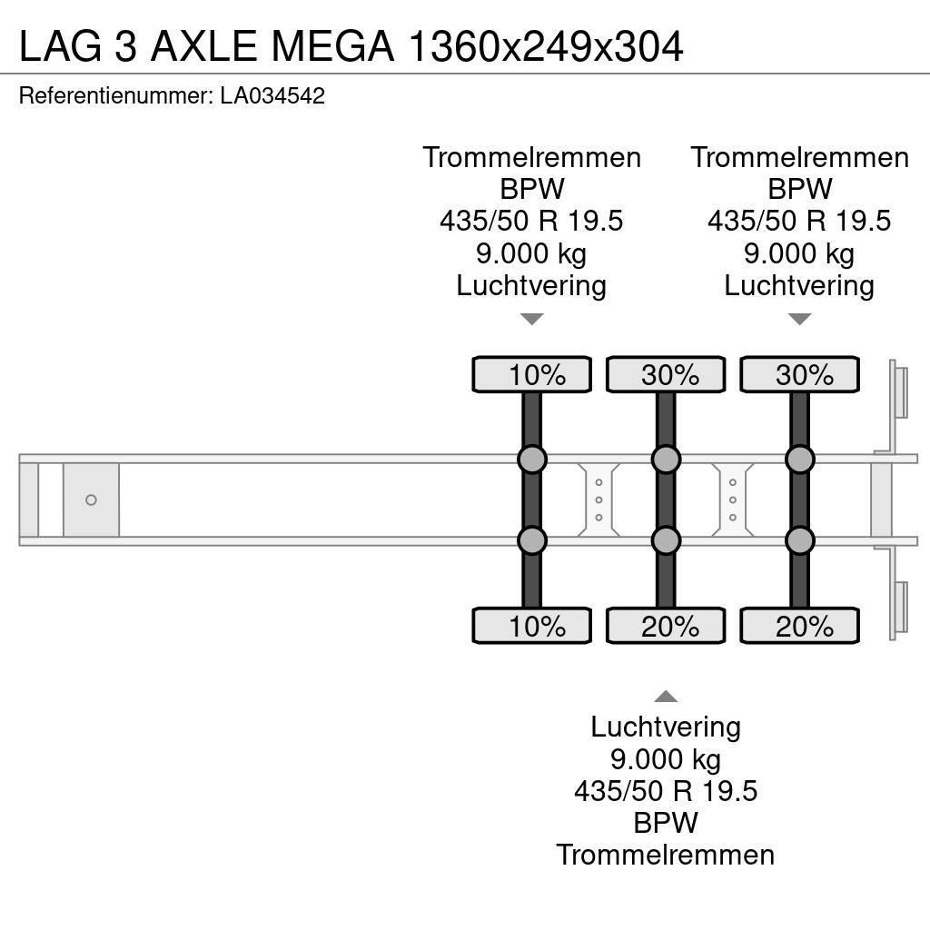 LAG 3 AXLE MEGA 1360x249x304 Semi remorque à rideaux coulissants (PLSC)