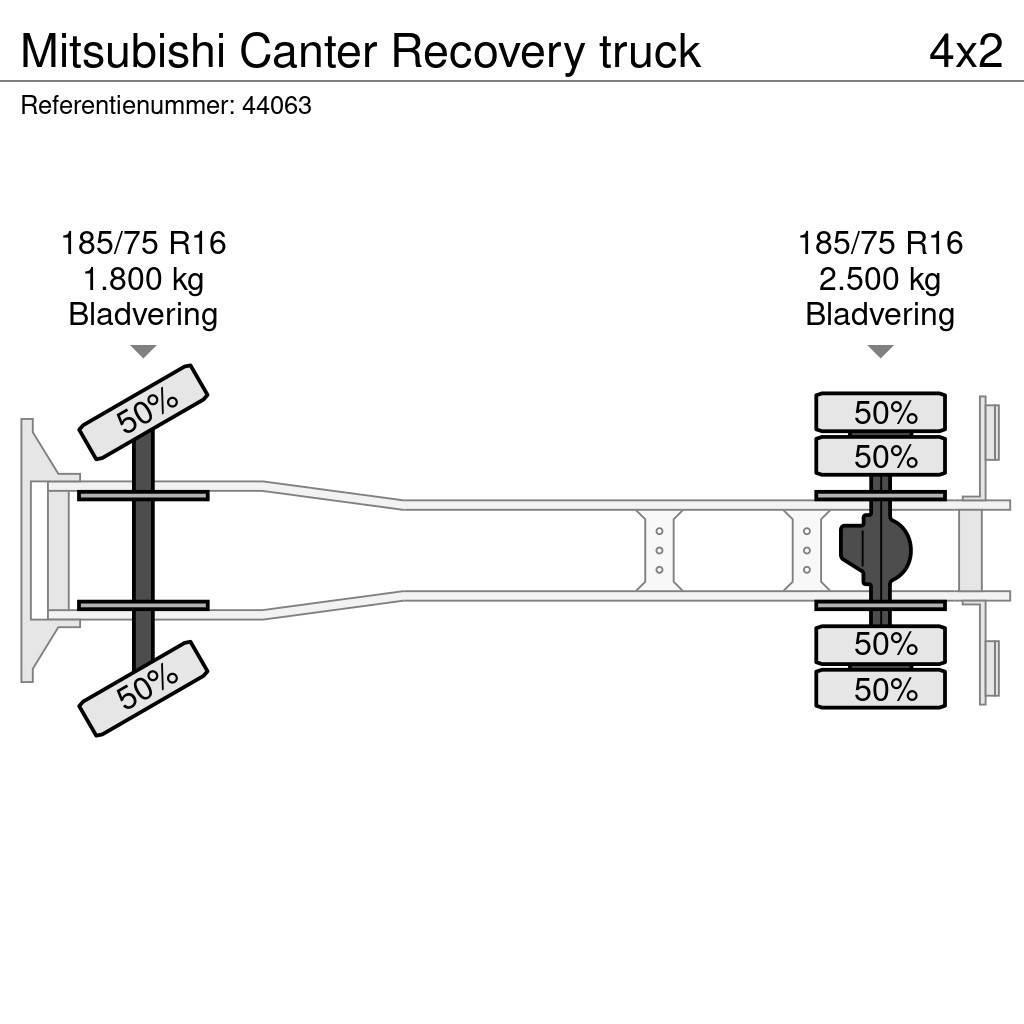 Mitsubishi Canter Recovery truck Camion dépannage