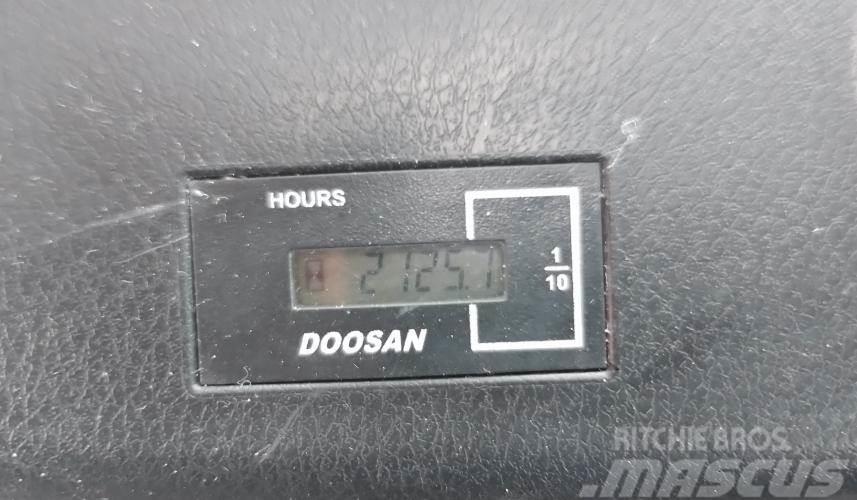 Doosan DL200-5 Chargeuse sur pneus