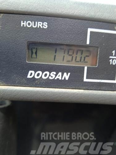 Doosan DX85R-3 Mini pelle < 7t