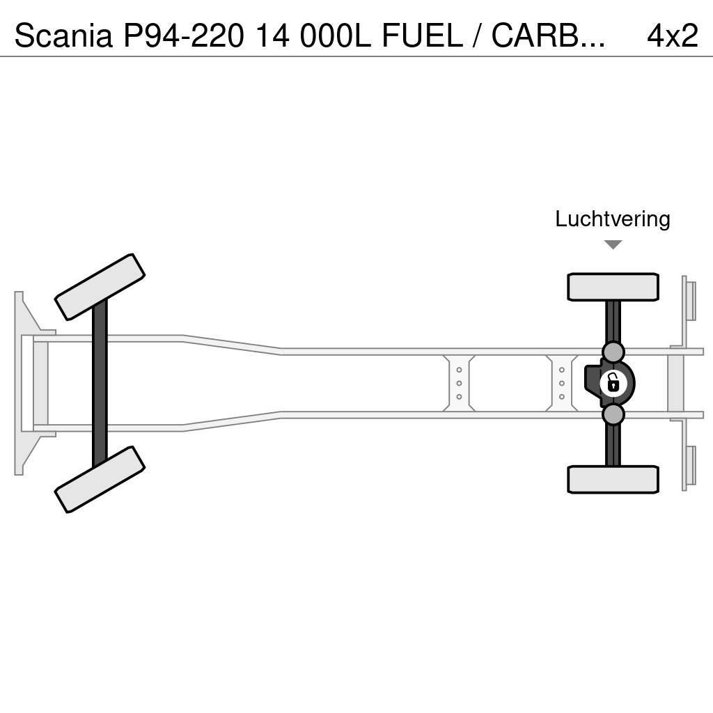 Scania P94-220 14 000L FUEL / CARBURANT TRUCK Motrici cisterna