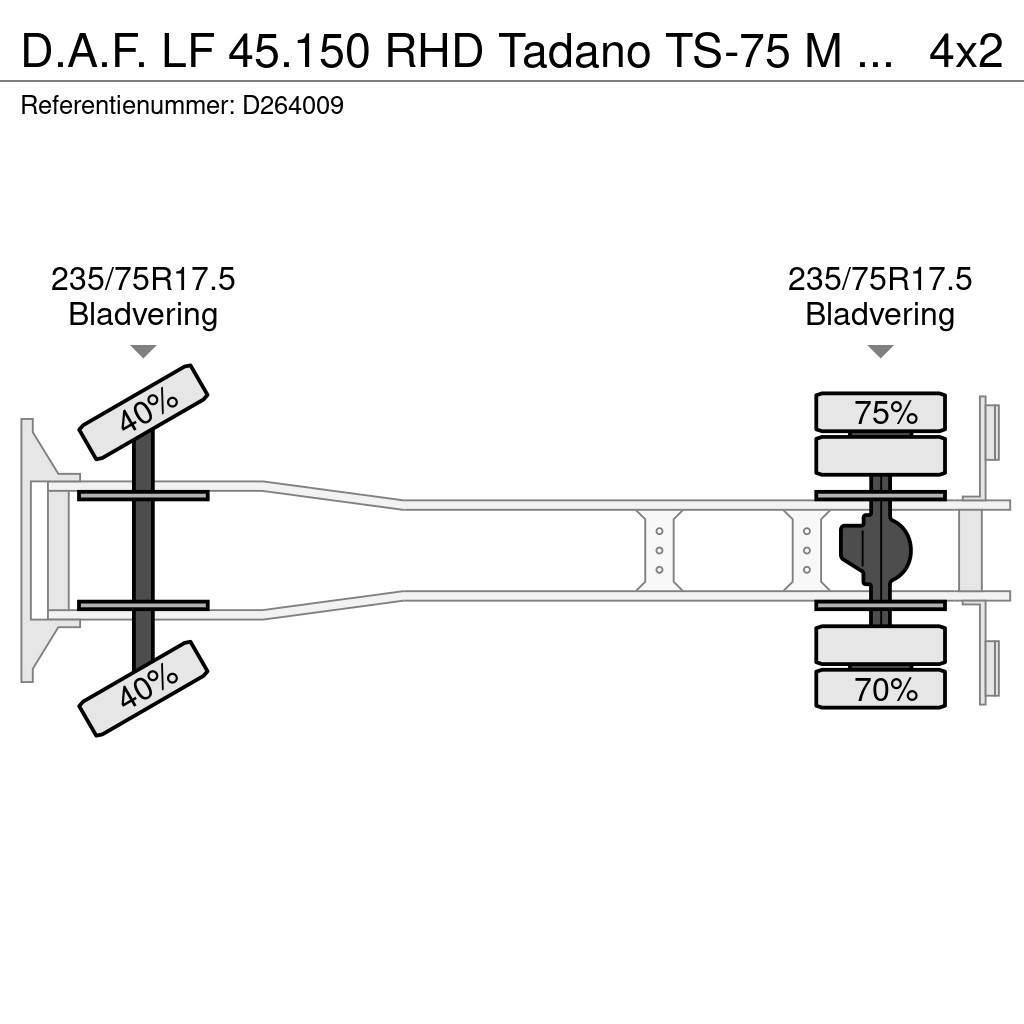 DAF LF 45.150 RHD Tadano TS-75 M crane 8 t Grues tout terrain