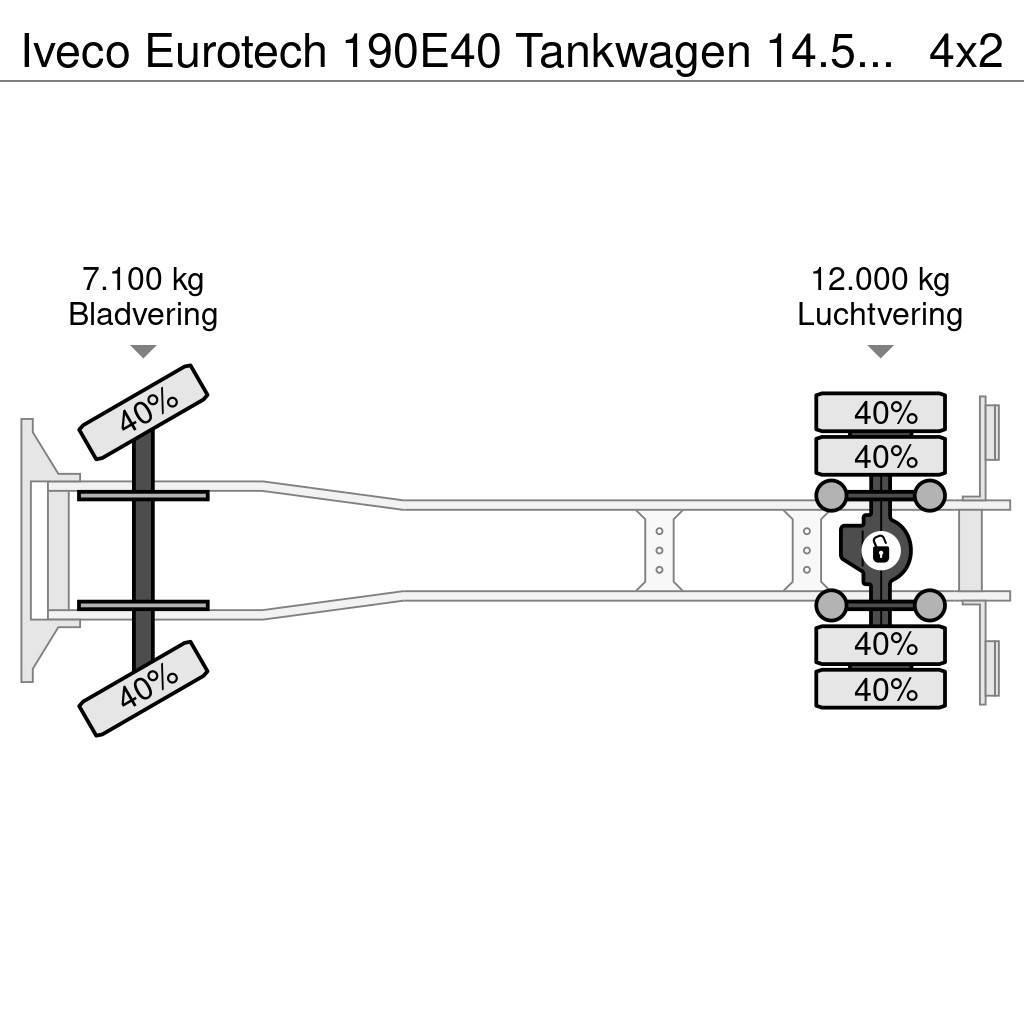 Iveco Eurotech 190E40 Tankwagen 14.530L ADR Motrici cisterna