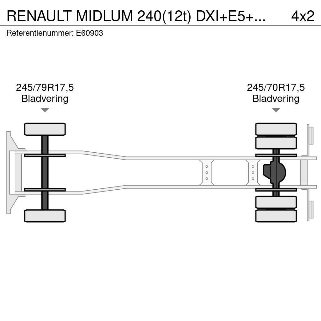 Renault MIDLUM 240(12t) DXI+E5+HAYON Camion à rideaux coulissants (PLSC)