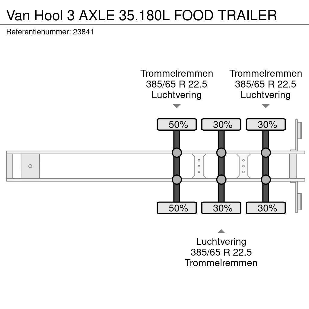 Van Hool 3 AXLE 35.180L FOOD TRAILER Semi remorque citerne