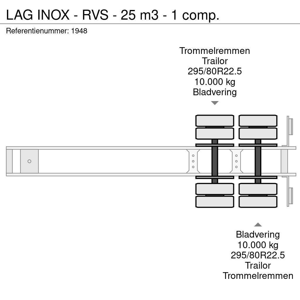 LAG INOX - RVS - 25 m3 - 1 comp. Semi remorque citerne