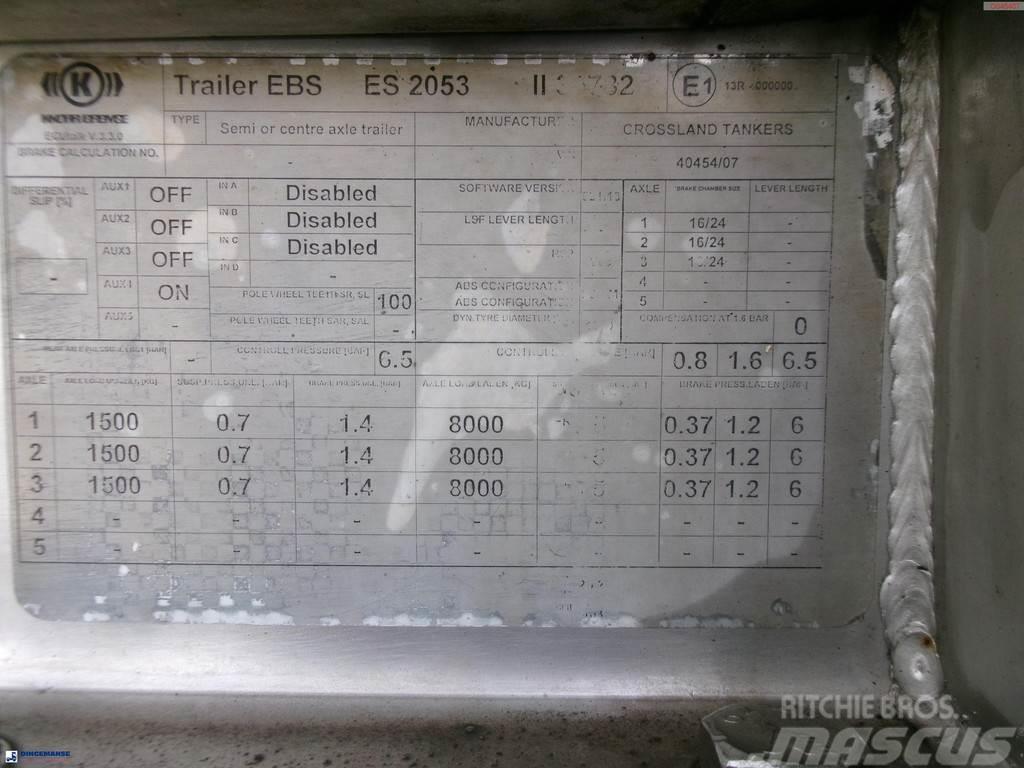Crossland Bitumen tank inox 33 m3 / 1 comp + compressor + AD Semi remorque citerne
