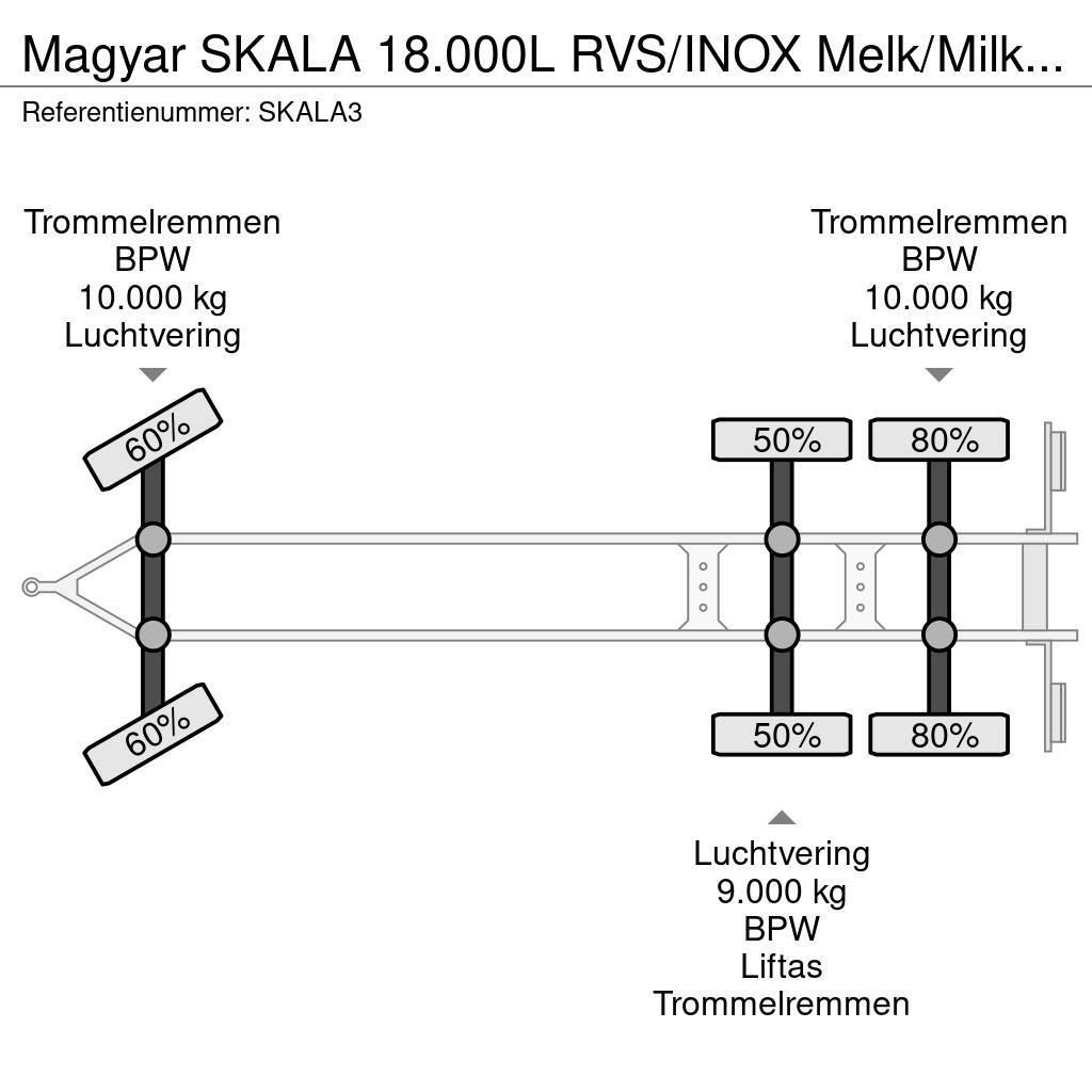 Magyar SKALA 18.000L RVS/INOX Melk/Milk/Milch Food 3 Room Remorque citerne