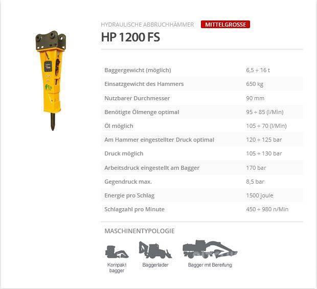 Indeco HP 1200 FS Marteau hydraulique