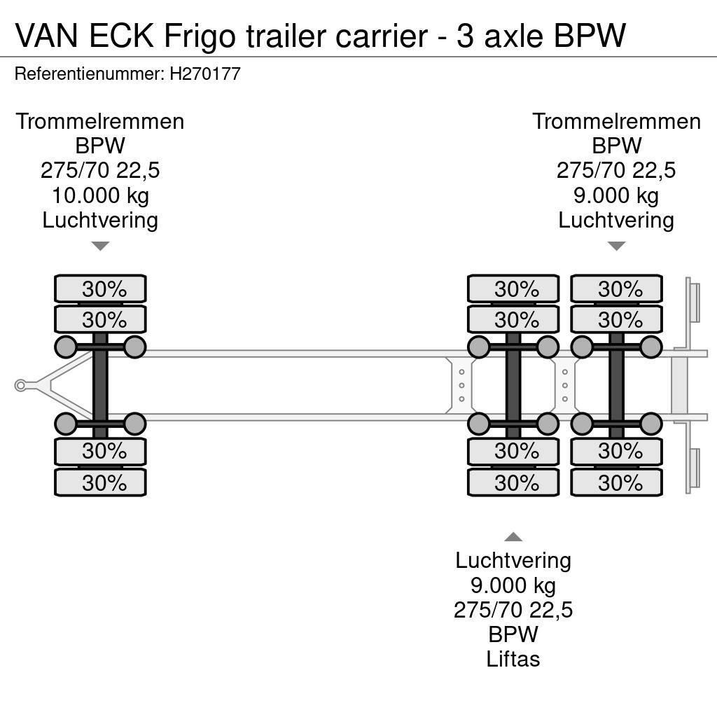 Van Eck Frigo trailer carrier - 3 axle BPW Remorque frigorifique