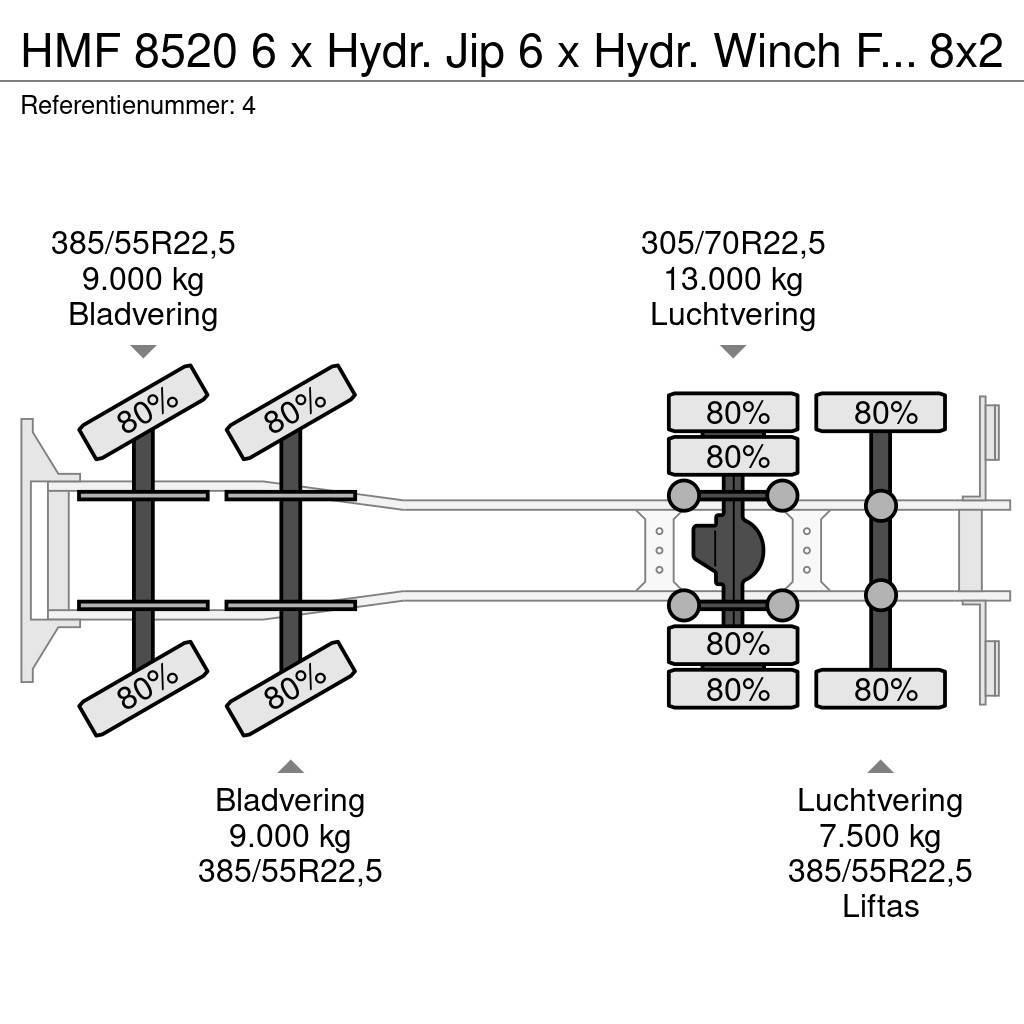 HMF 8520 6 x Hydr. Jip 6 x Hydr. Winch Frontabstutzung Grues tout terrain