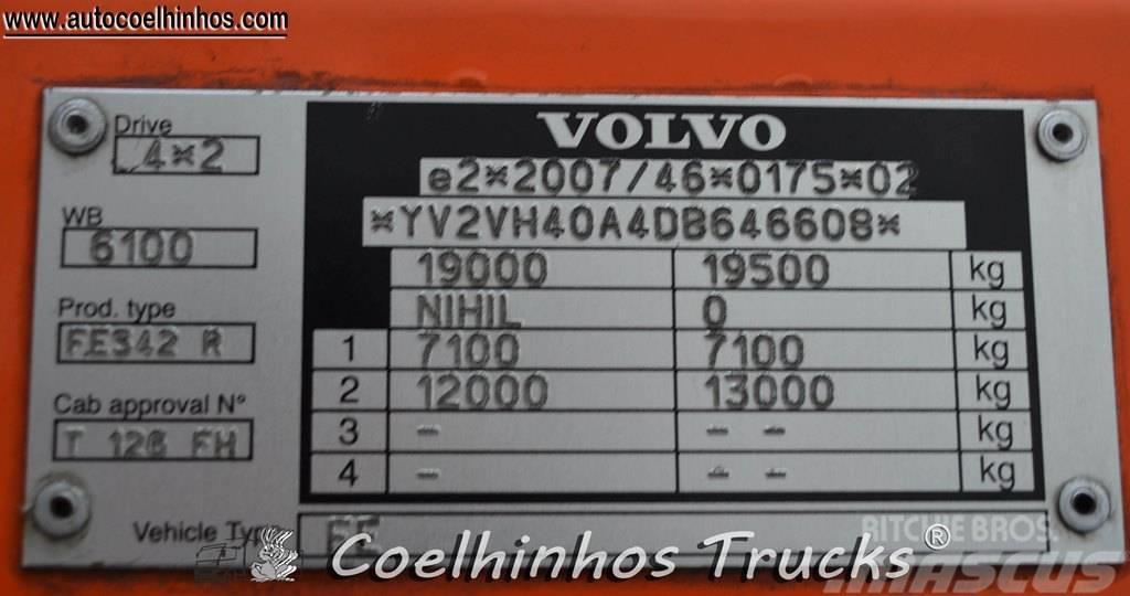 Volvo FE260 Camion Fourgon