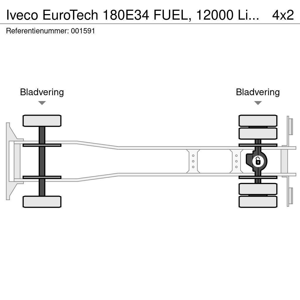 Iveco EuroTech 180E34 FUEL, 12000 Liter,2 Comp, Manual, Motrici cisterna