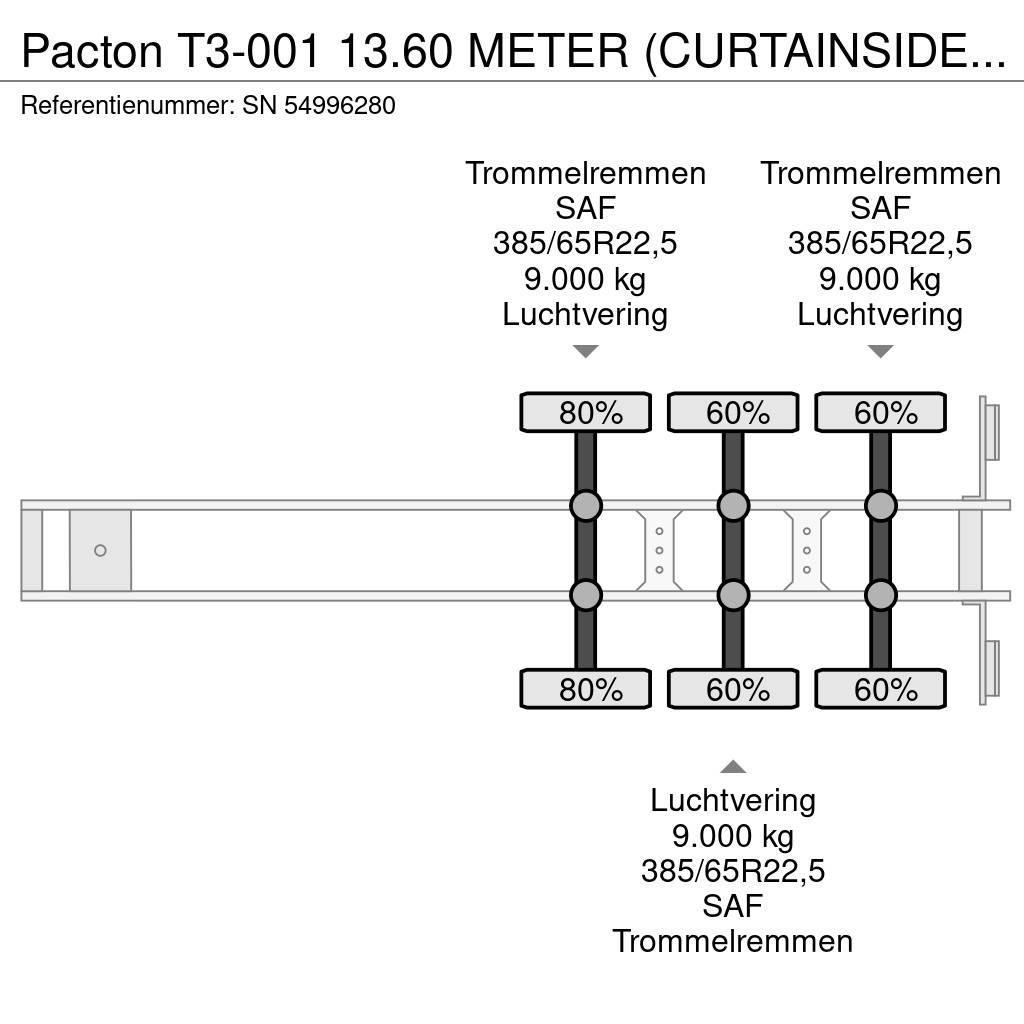Pacton T3-001 13.60 METER (CURTAINSIDE) TRAILERPACKAGE (D Semi remorque plateau ridelle