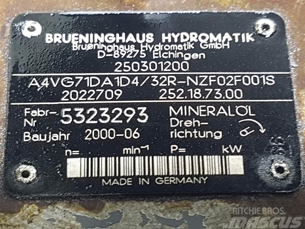 Brueninghaus Hydromatik A4VG71DA1D4/32R-R902022709-Drive pump/Fahrpumpe Hydraulique