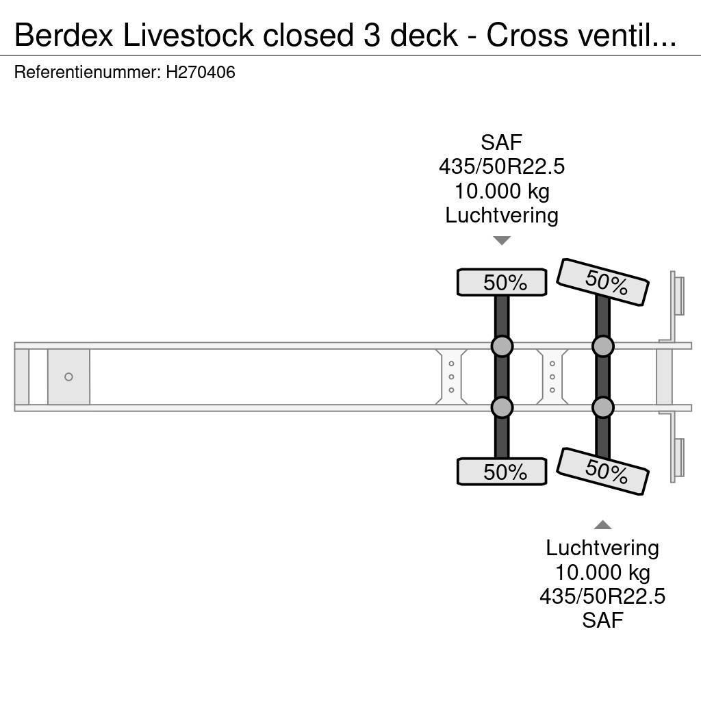  Berdex Livestock closed 3 deck - Cross ventilated Semi remorque bétaillère