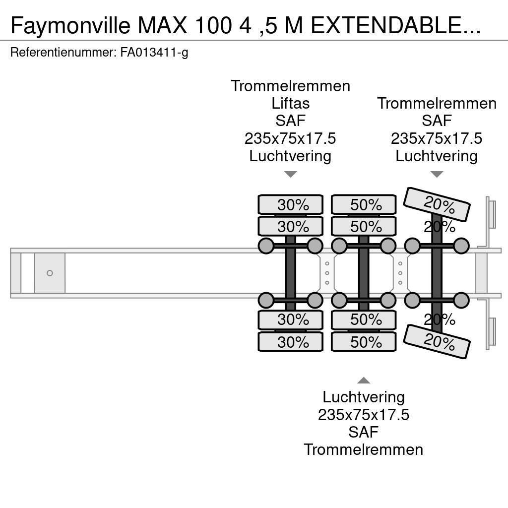 Faymonville MAX 100 4 ,5 M EXTENDABLE LAST AXEL STEERING Semi remorque surbaissée