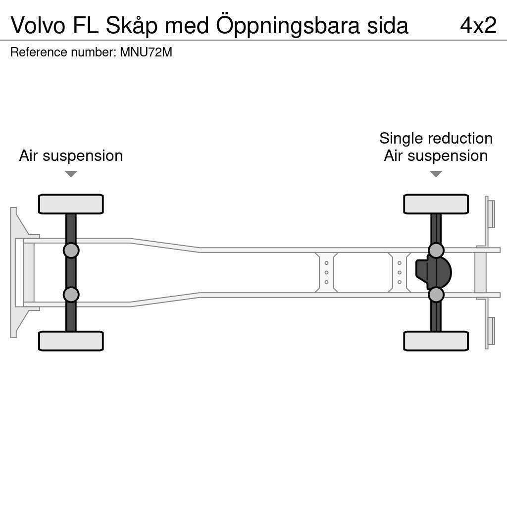 Volvo FL Skåp med Öppningsbara sida Camion Fourgon