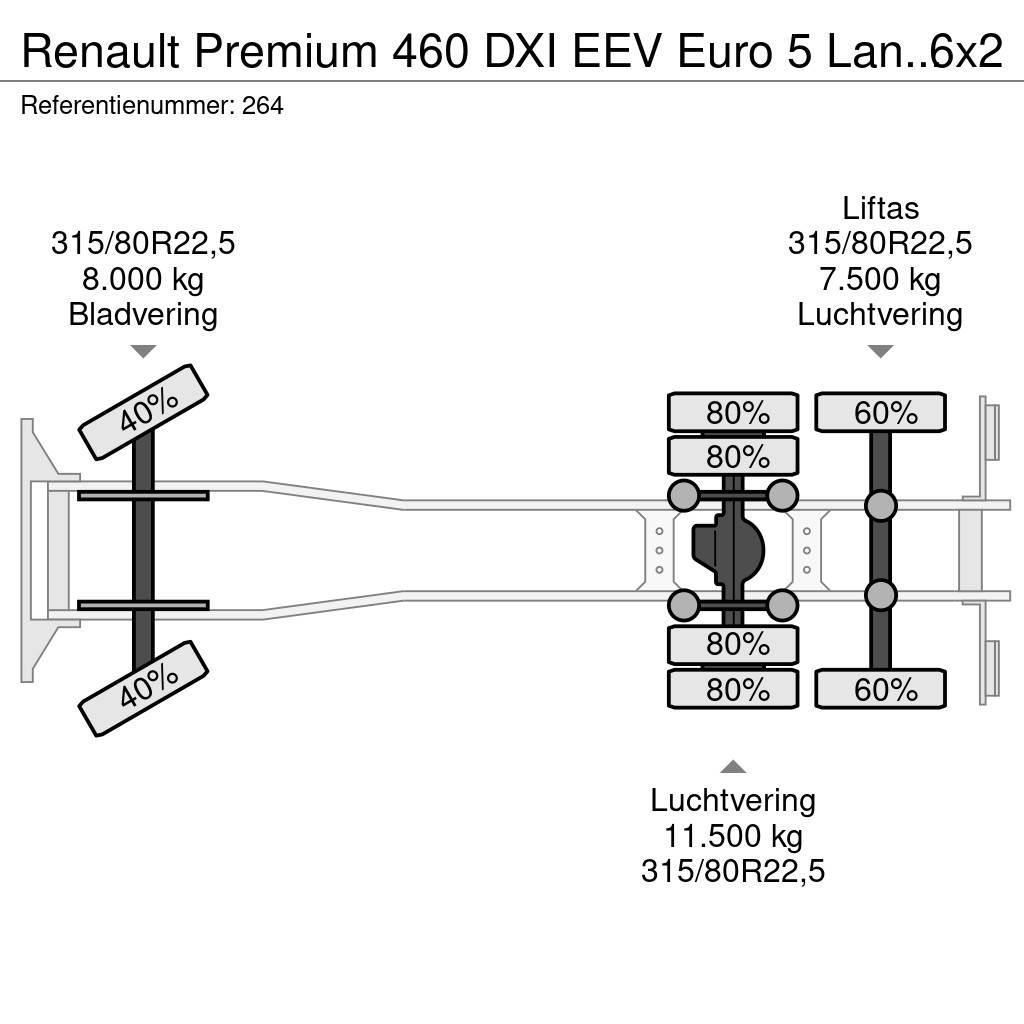 Renault Premium 460 DXI EEV Euro 5 Lander 6x2 Meiller 20 T Camion ampliroll