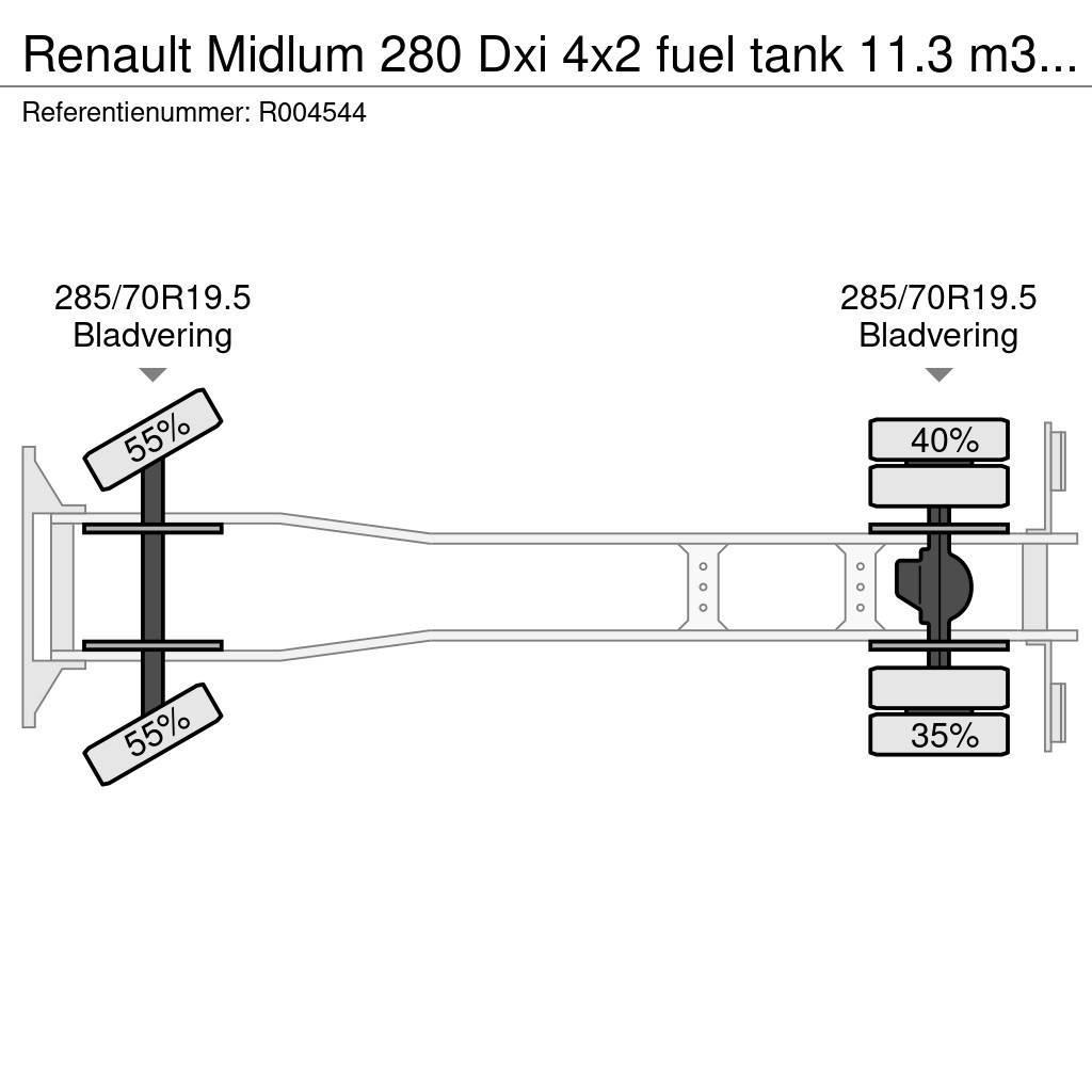 Renault Midlum 280 Dxi 4x2 fuel tank 11.3 m3 / 3 comp Motrici cisterna