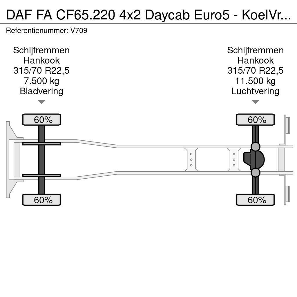 DAF FA CF65.220 4x2 Daycab Euro5 - KoelVriesBak 6m - F Camion frigorifique