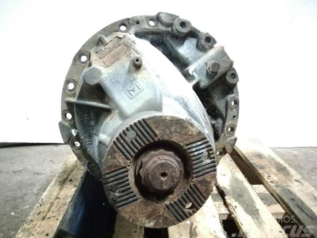 Volvo Final Drive MS17X ratio 2,85 for Volvo RSS1344C Essieux
