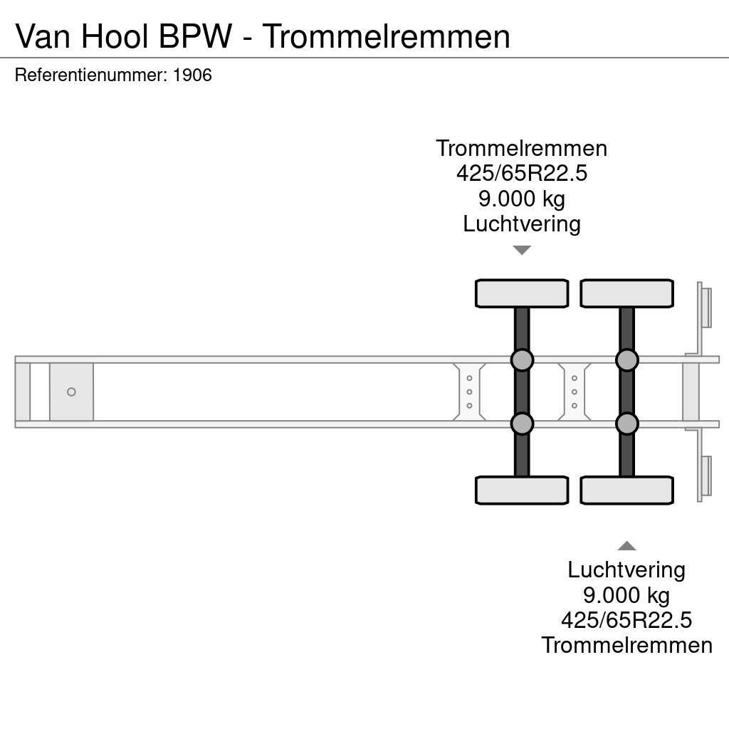Van Hool BPW - Trommelremmen Semi remorque à rideaux coulissants (PLSC)