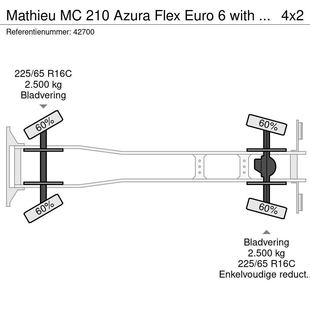 Mathieu MC 210 Azura Flex Euro 6 with 3-rd brush Camion balayeur