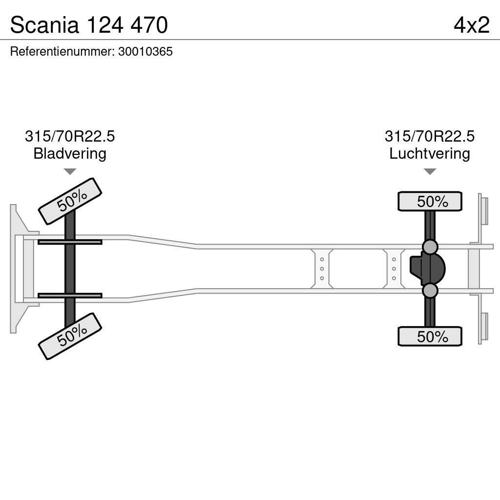 Scania 124 470 Camion à rideaux coulissants (PLSC)