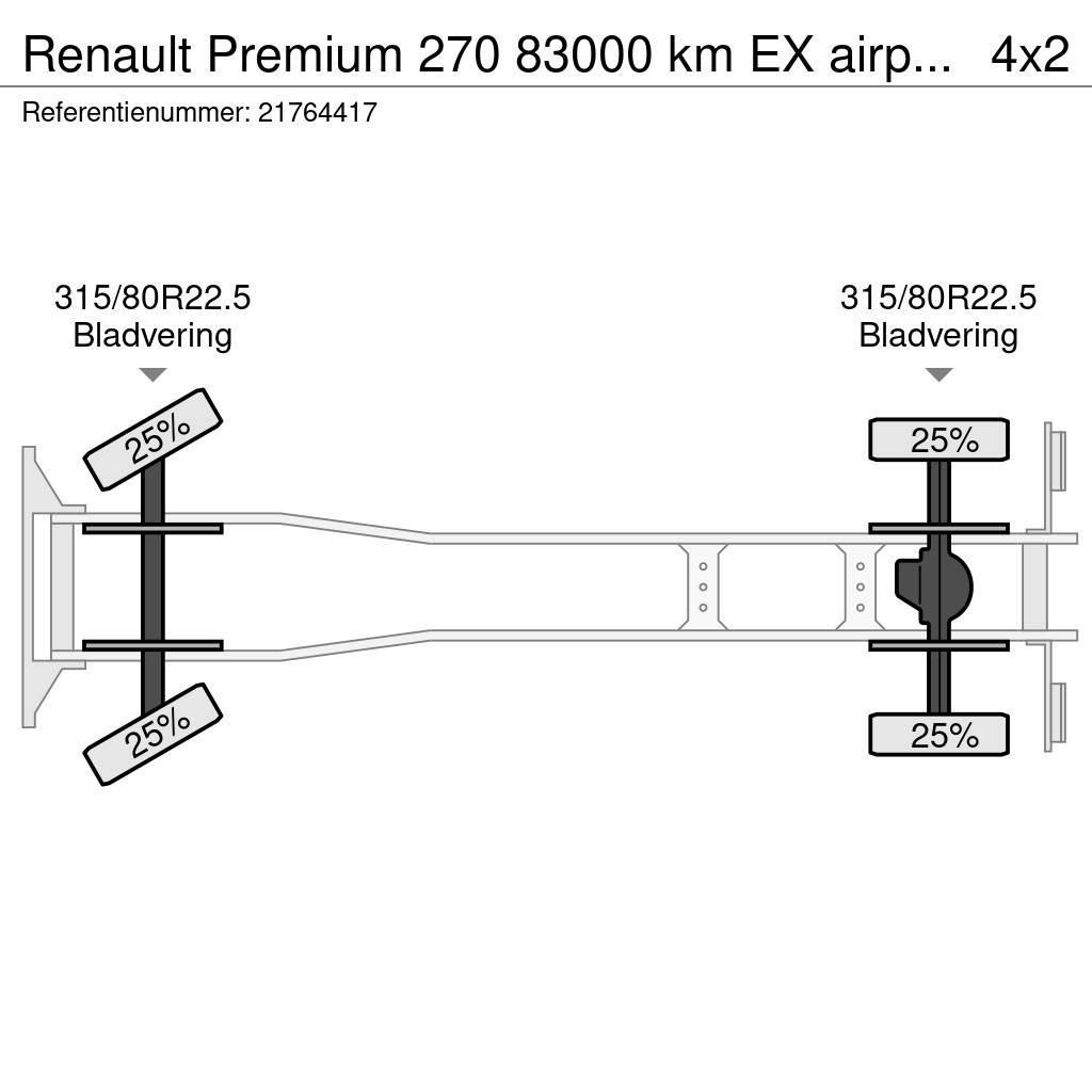 Renault Premium 270 83000 km EX airport lames steel Châssis cabine