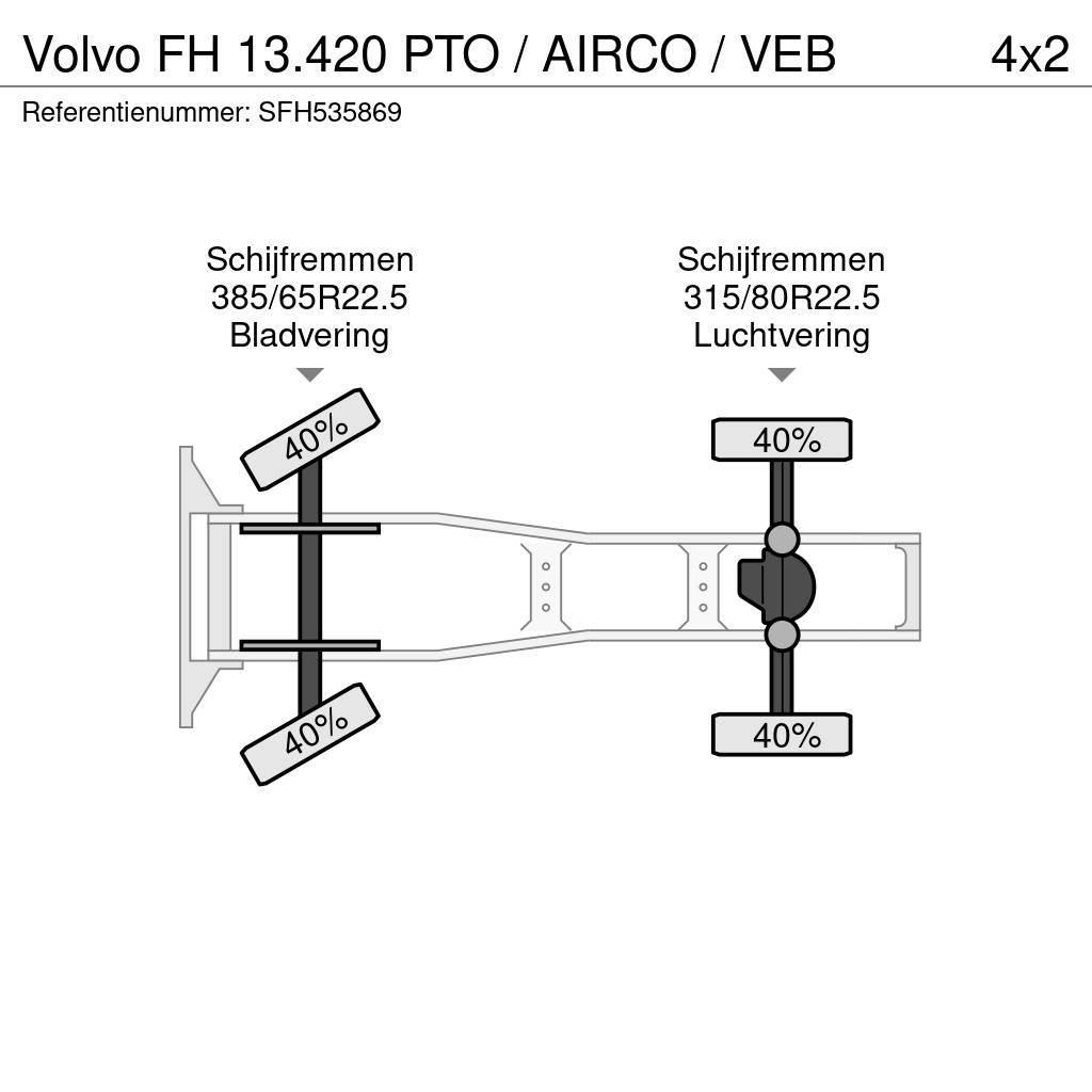 Volvo FH 13.420 PTO / AIRCO / VEB Tracteur routier