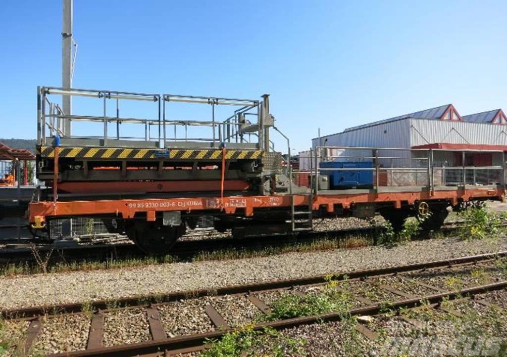 KS Wagon Platform Matériel ferroviaire