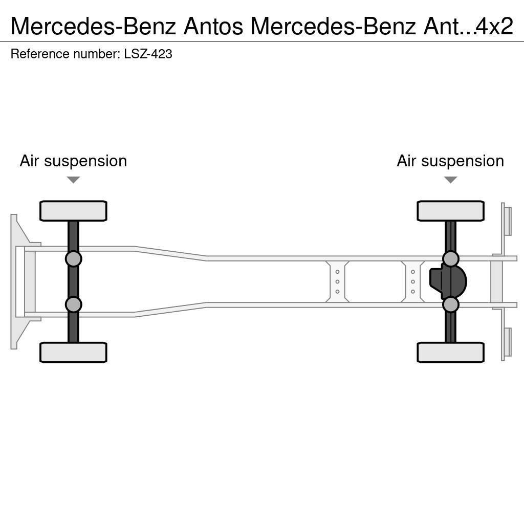 Mercedes-Benz Antos Camion frigorifique