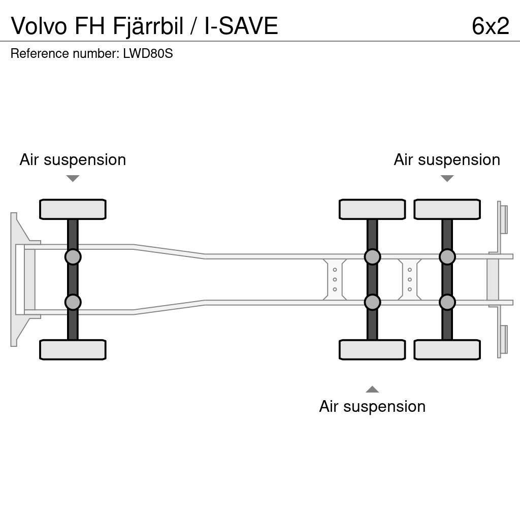 Volvo FH Fjärrbil / I-SAVE Camion Fourgon