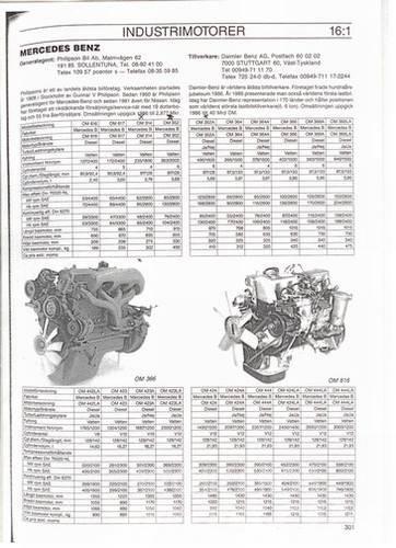 Mercedes-Benz OM364A motor - 65 kw/1800 rpm Moteur