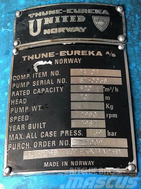 Tune-eureka A/S Norway pumpe Pompe à eau / Motopompe
