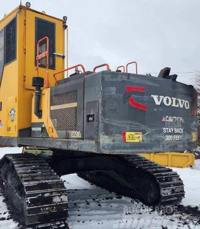 Volvo EC250 Chargeuse forestière