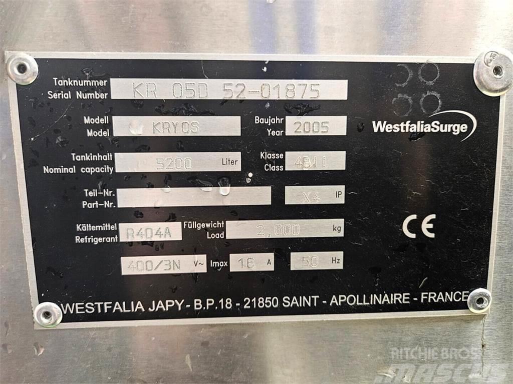 Westfalia Surge Japy 5200 l Autres matériels d'élevage