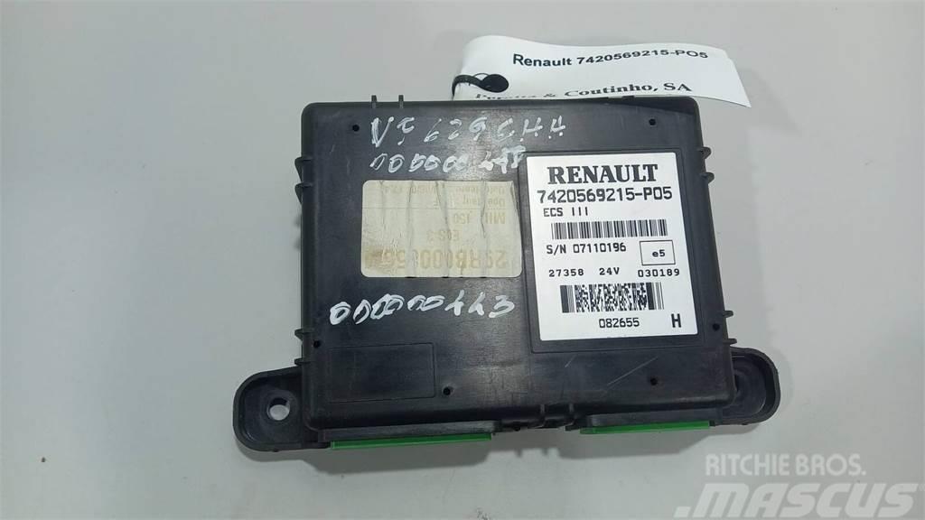 Renault  Electronique