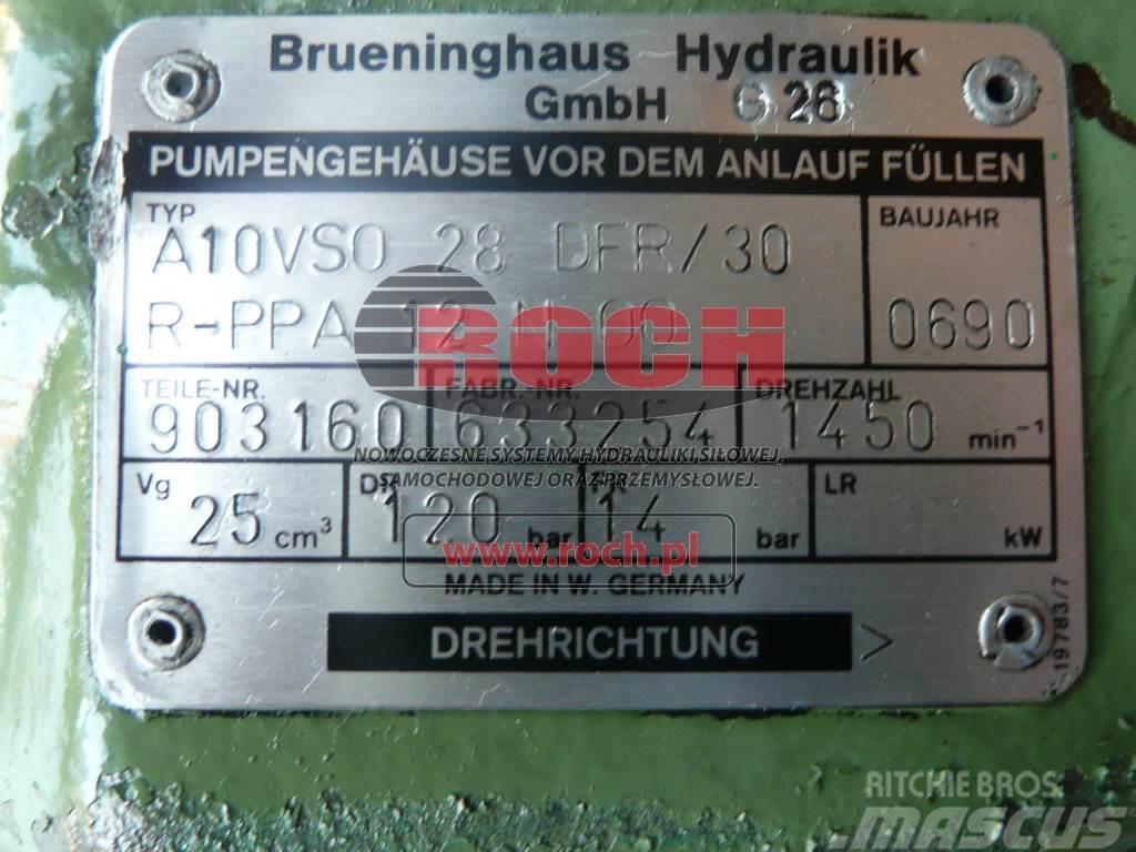 Brueninghaus Hydromatik A10VSO28DFR/30R-PPA12N00 903160 Hydraulique